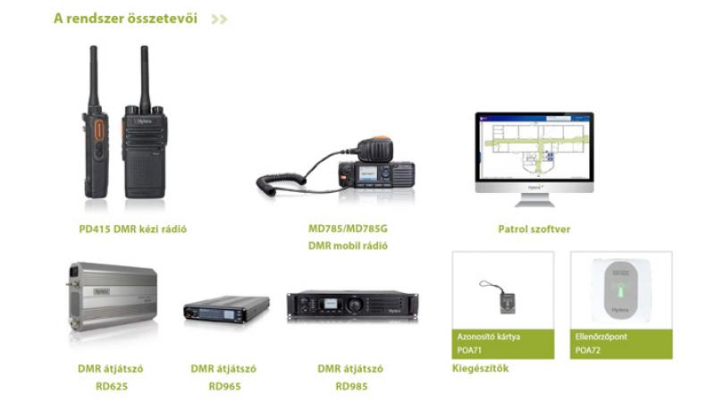 Hytera Patrol System